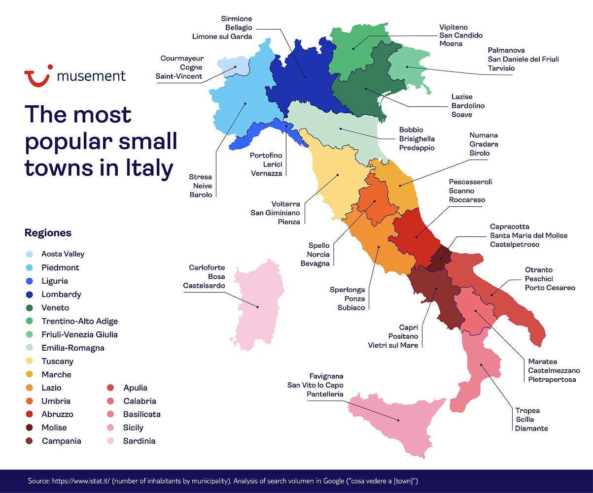 Italian towns map
