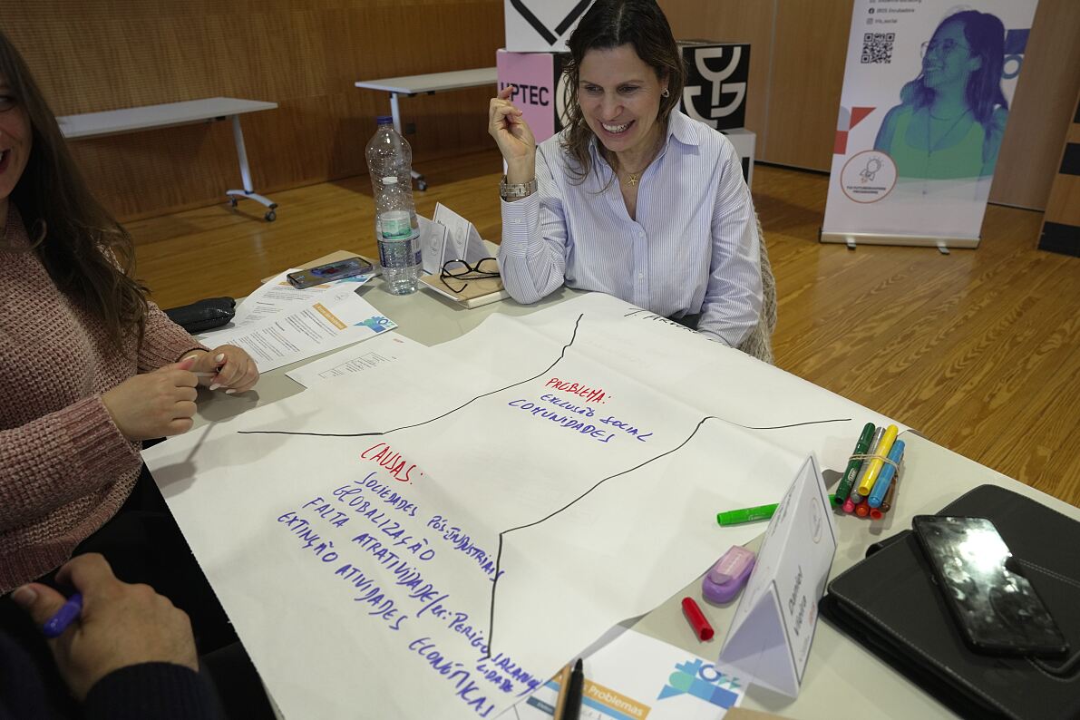 TUI Futureshapers Portugal - participants workshoping ideas