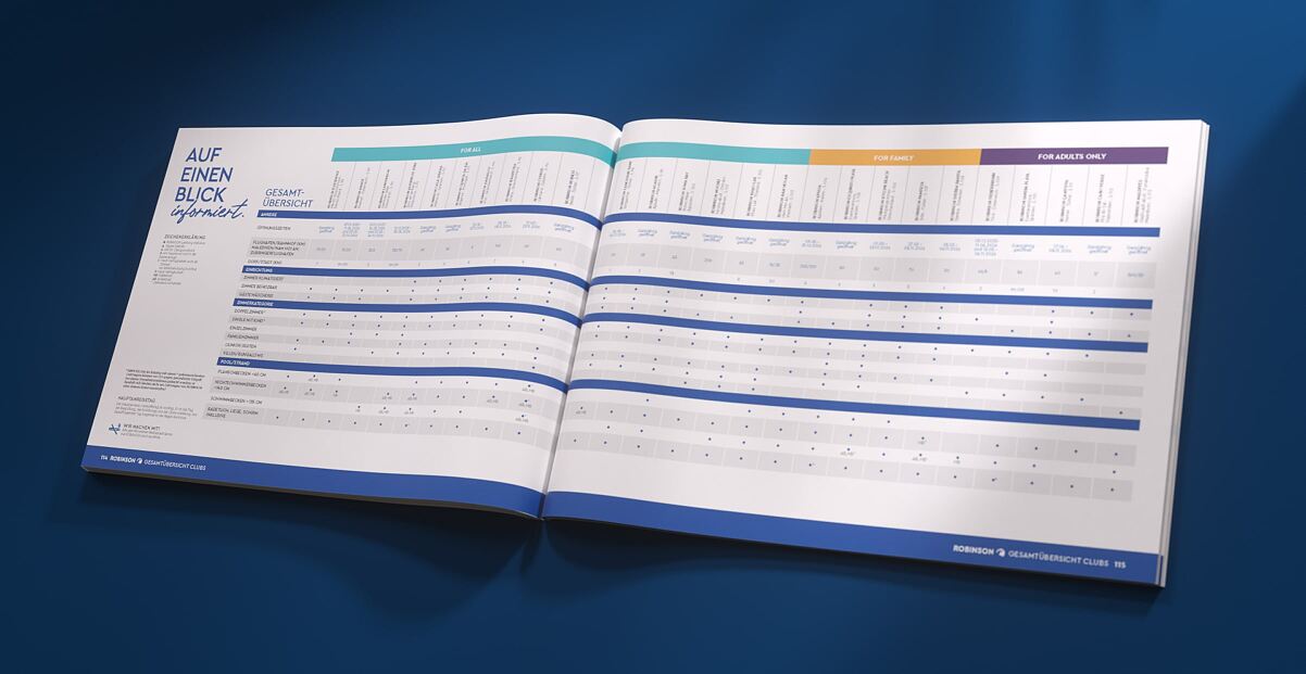 Der neue ROBINSON Katalog ist da